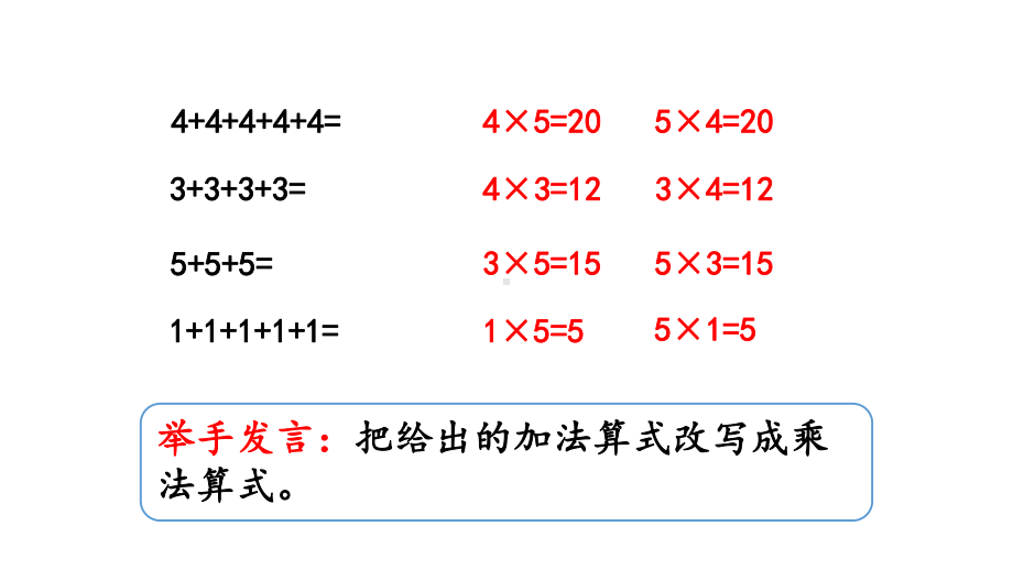 小学数学人教版二年级上册4.2.1 5的乘法口诀教学课件（2023秋新版）.pptx_第2页