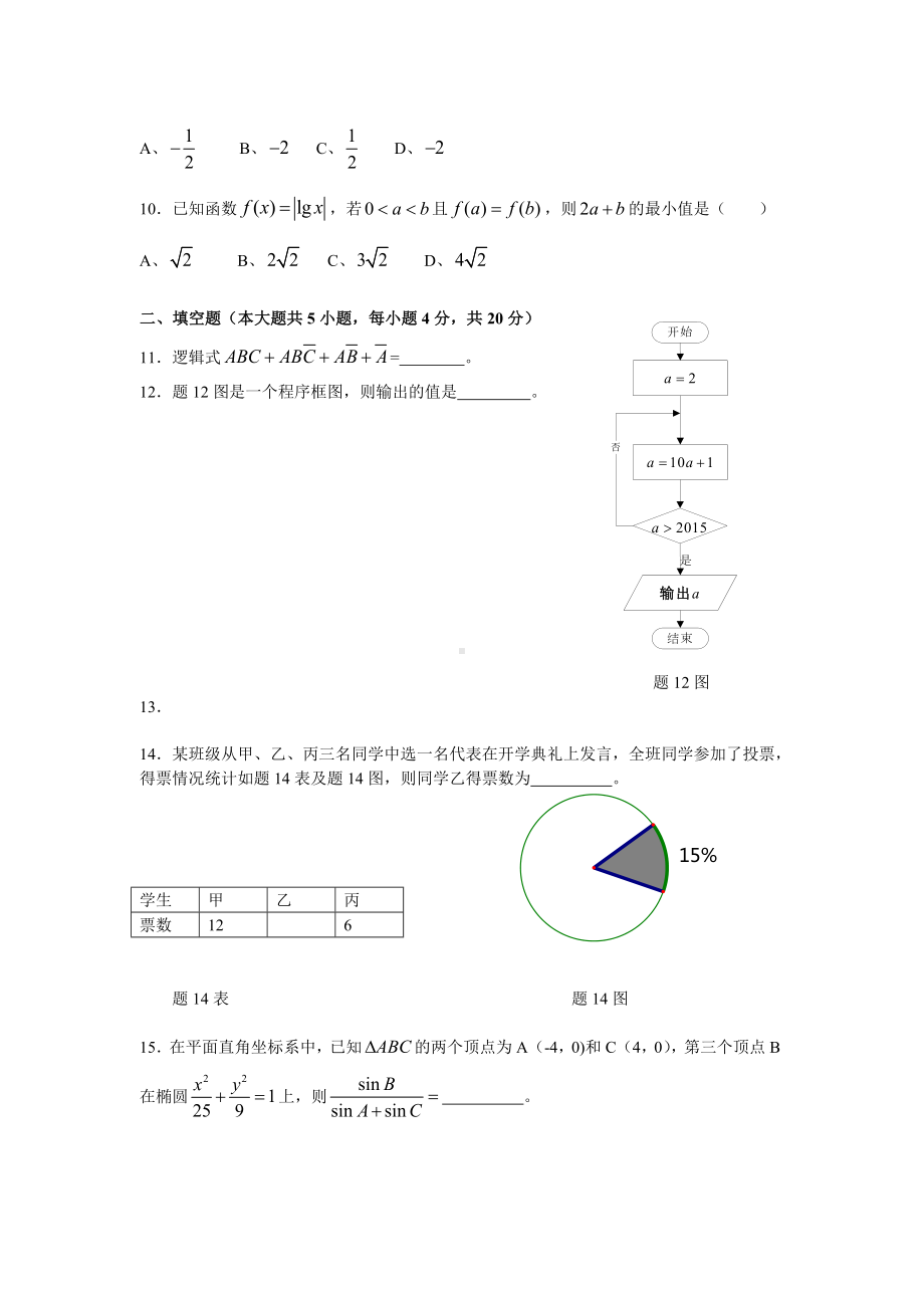 9江苏省2015年职业学校对口单招文化统考数学试卷.doc_第2页