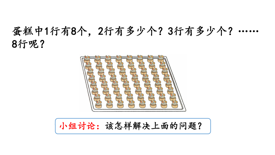 小学数学人教版二年级上册6.3 8的乘法口诀教学课件（2023秋新版）.pptx_第3页