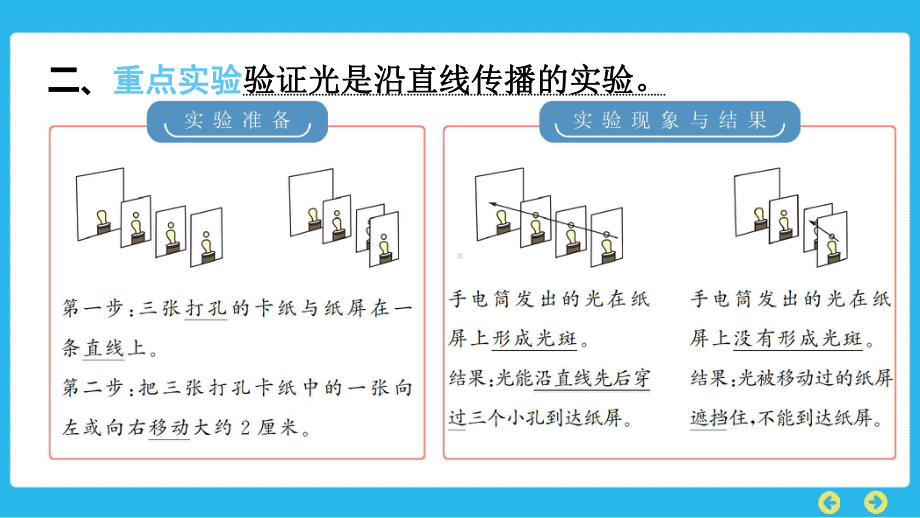 教科版科学五年级上册 第一单元光第2课　光是怎样传播的.pptx_第3页