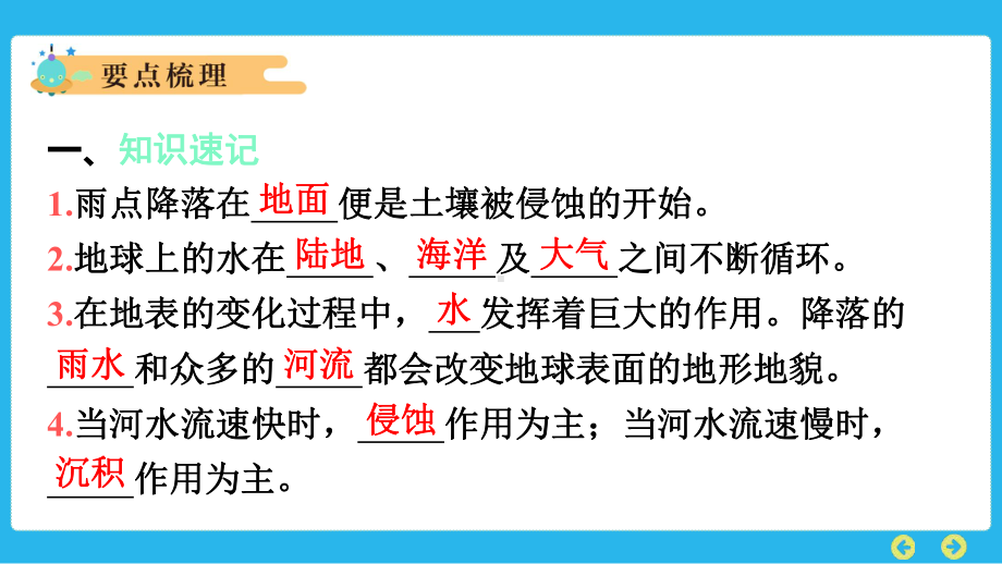 教科版科学五年级上册 第二单元　地球表面的变化第6课　水的作用.pptx_第2页