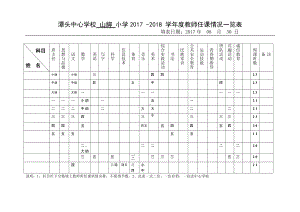 XX小学2017秋季课程任课一览表.docx