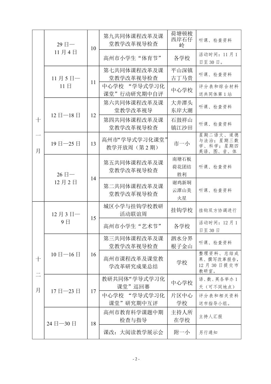 2017下半年教研活动安排.doc_第2页