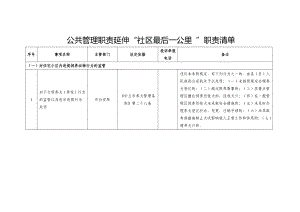 公共管理职责延伸“社区最后一公里 ”职责清单.docx