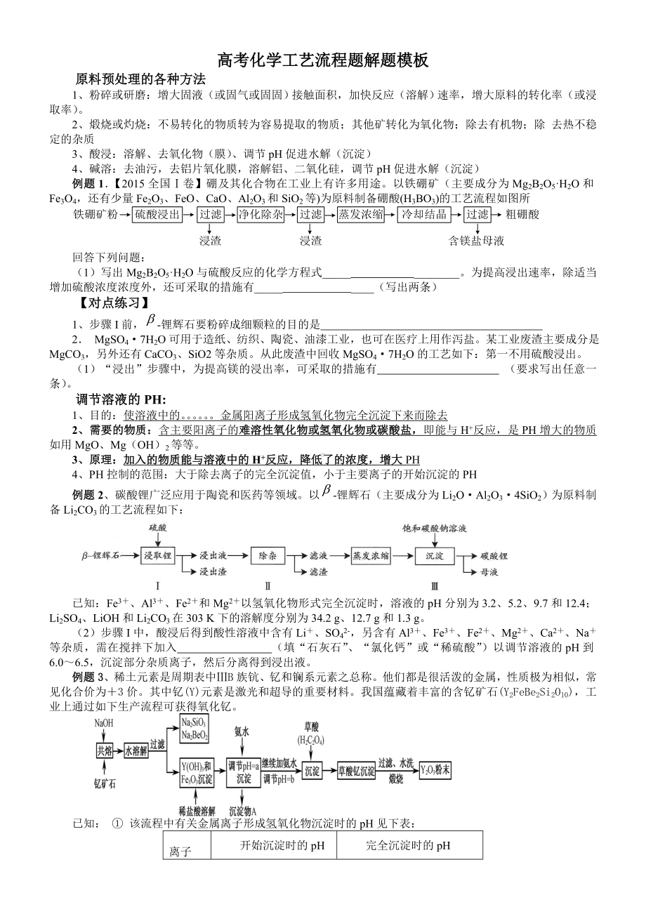 高考化学工艺流程题解题模板.doc_第1页