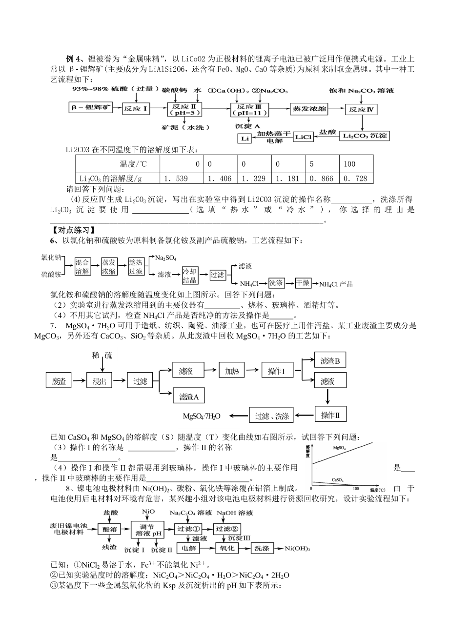 高考化学工艺流程题解题模板.doc_第3页