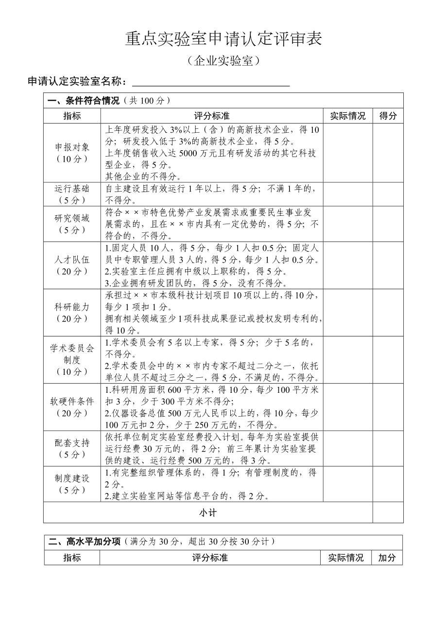 重点实验室申请认定评审表（企业实验室）.docx_第1页