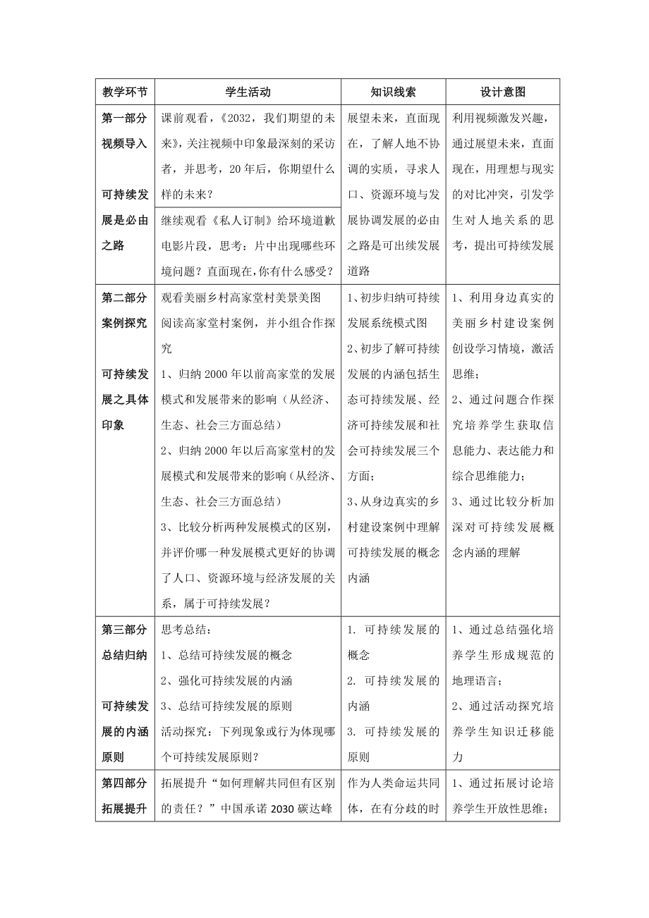 地理人教版高中必修二（2019年新编）5-2-1可持续发展的内涵 教案.docx_第2页