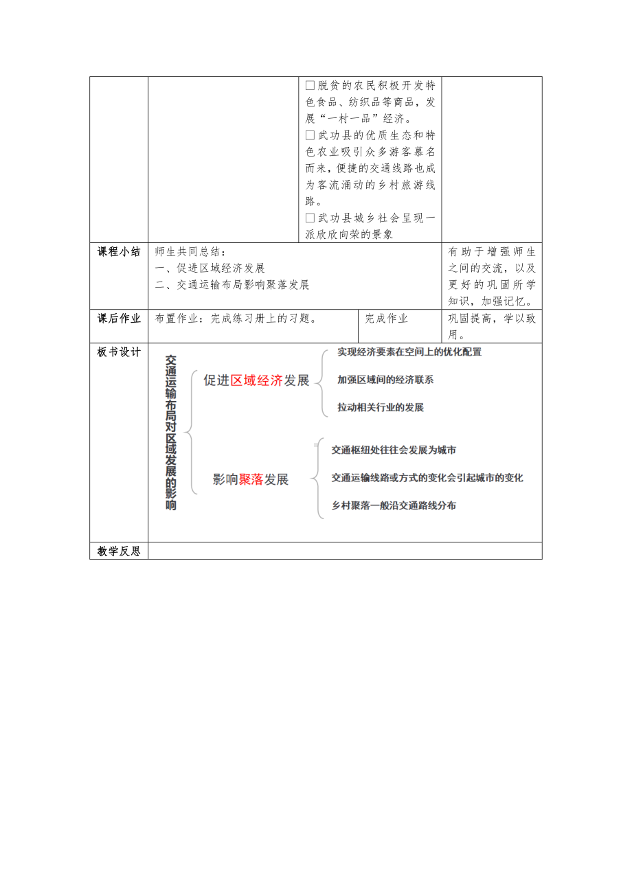 地理人教版高中必修二（2019年新编）4-1 交通运输布局对区域发展的影响教案.docx_第3页