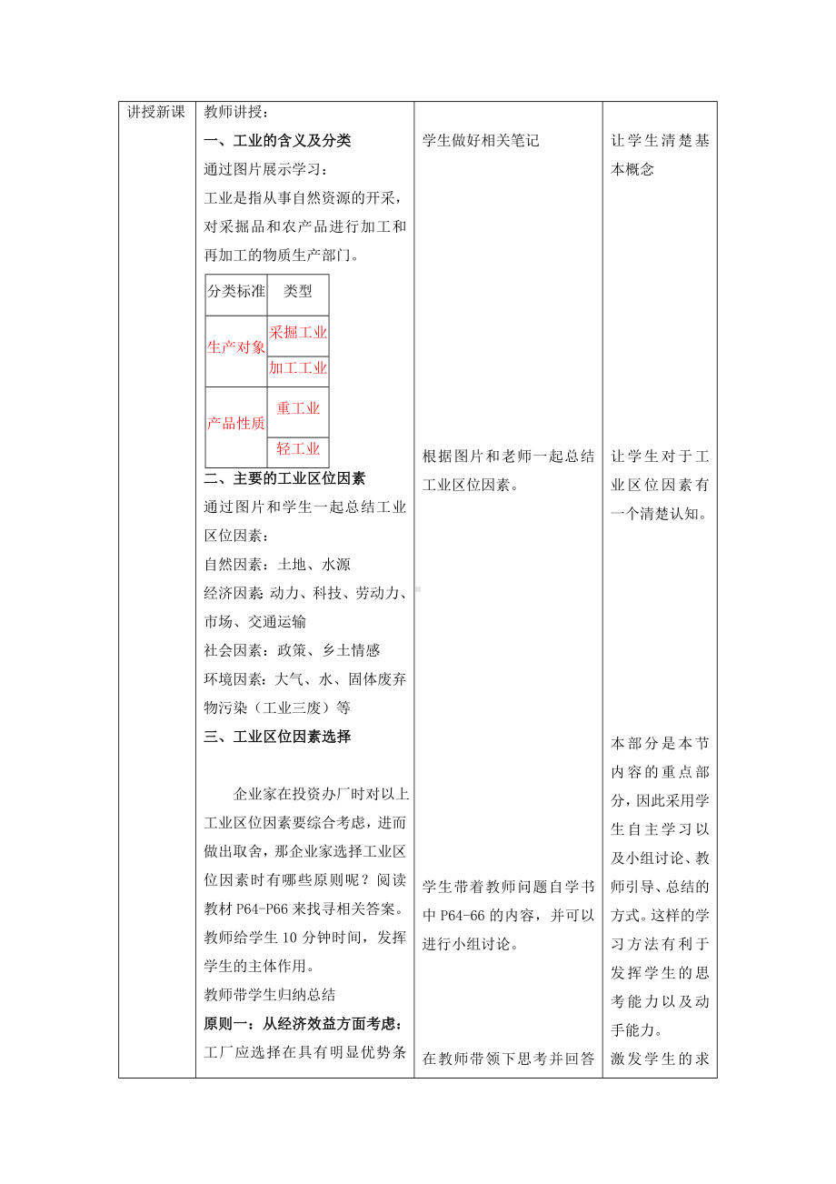 地理人教版高中必修二（2019年新编）3-2工业区位因素及其变化教案.docx_第2页