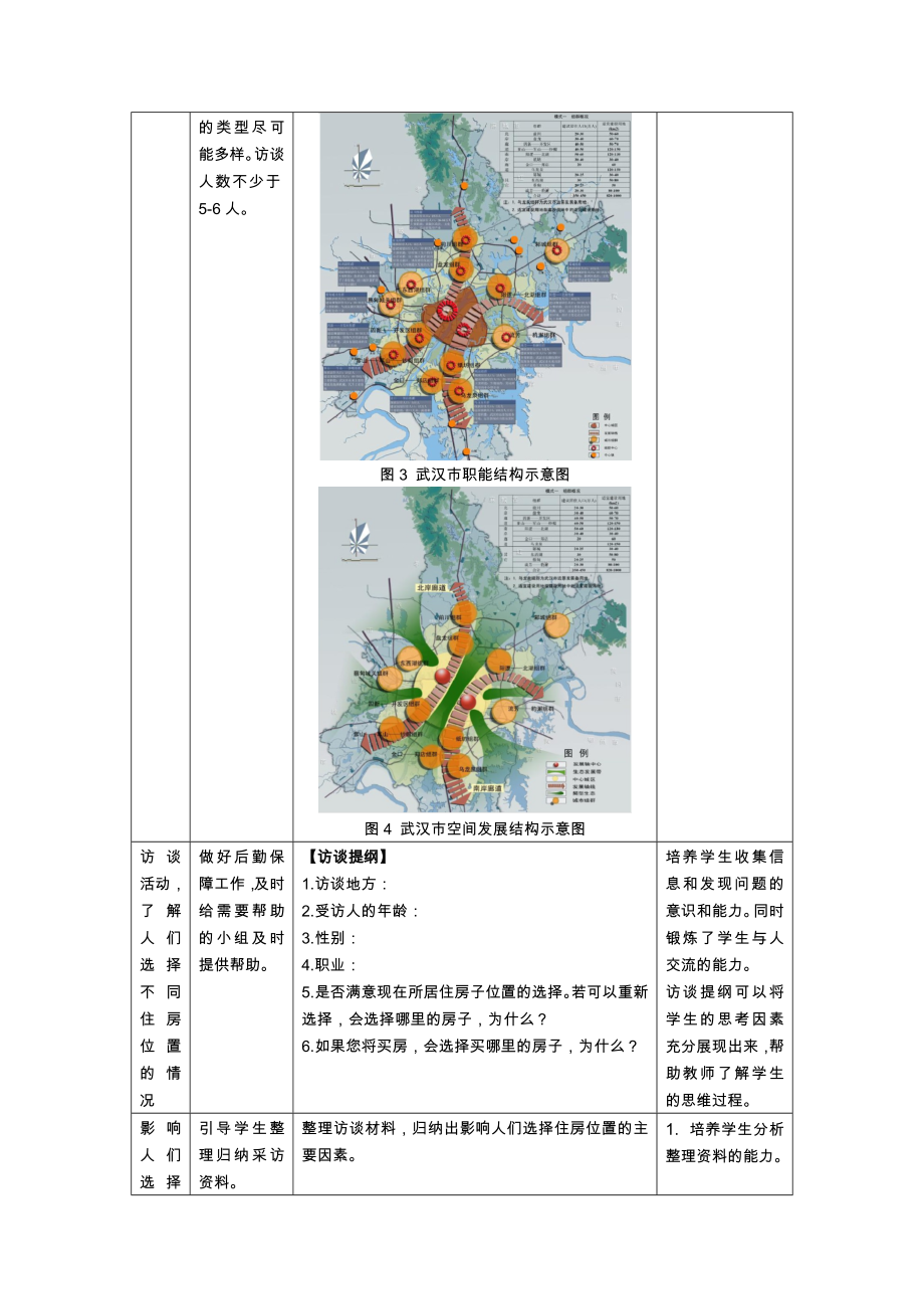 地理人教版高中必修二（2019年新编）从市中心到郊区你选择住在哪里 教学设计.docx_第3页