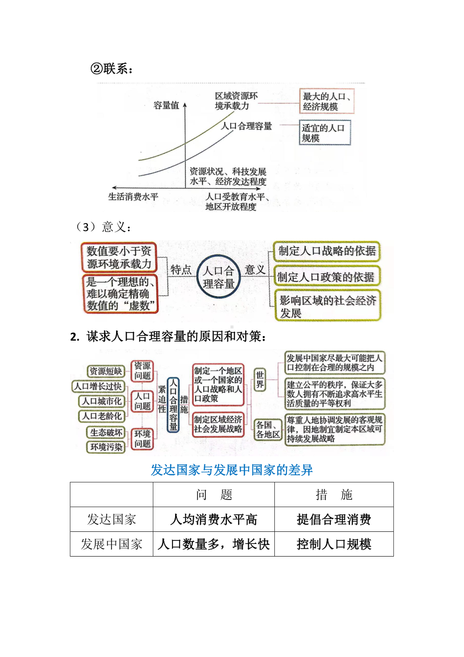 地理人教版高中必修二（2019年新编）1-3人口容量 教案.docx_第3页