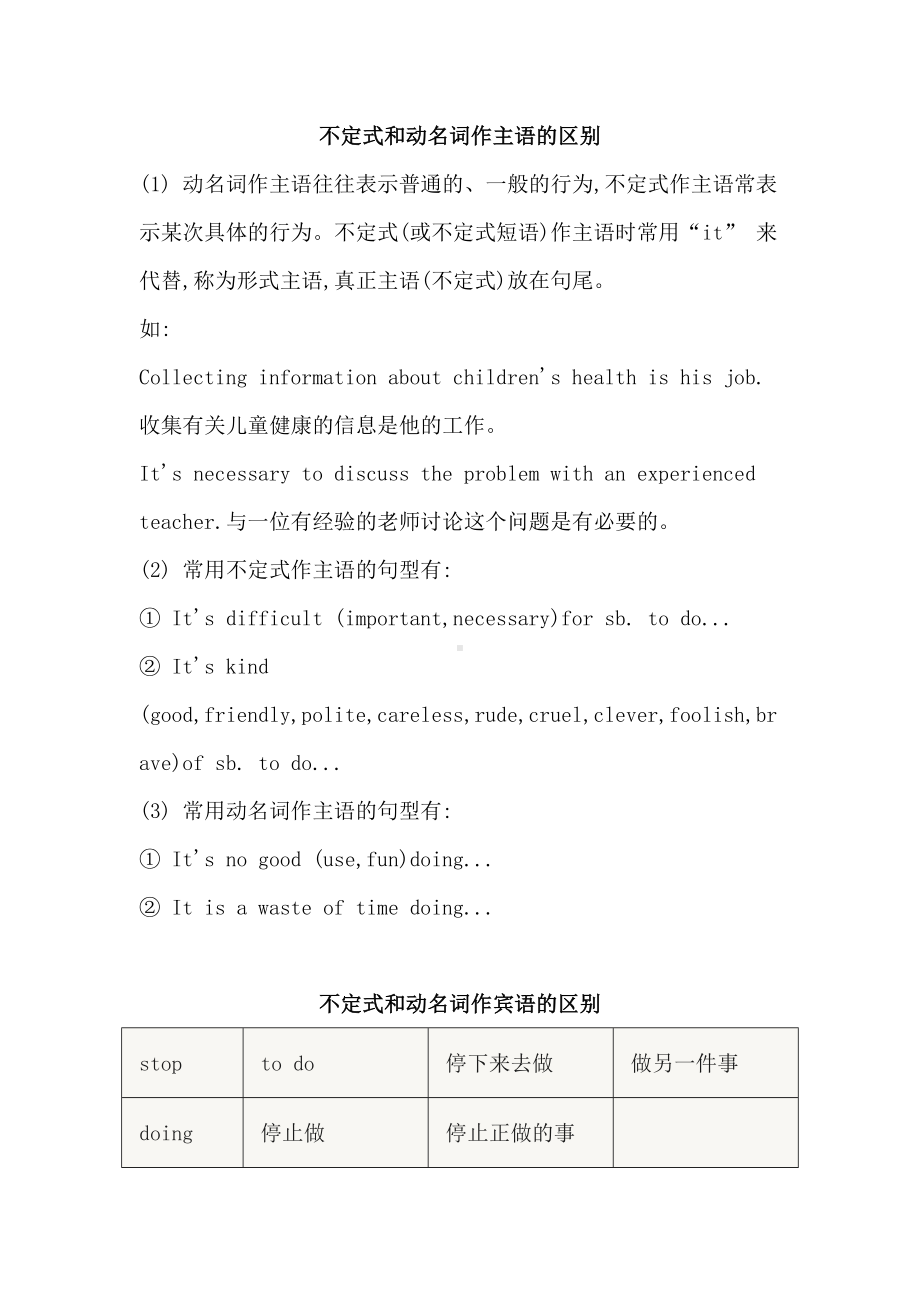 初中英语考试易错知识点辨析：非谓语动词.docx_第1页