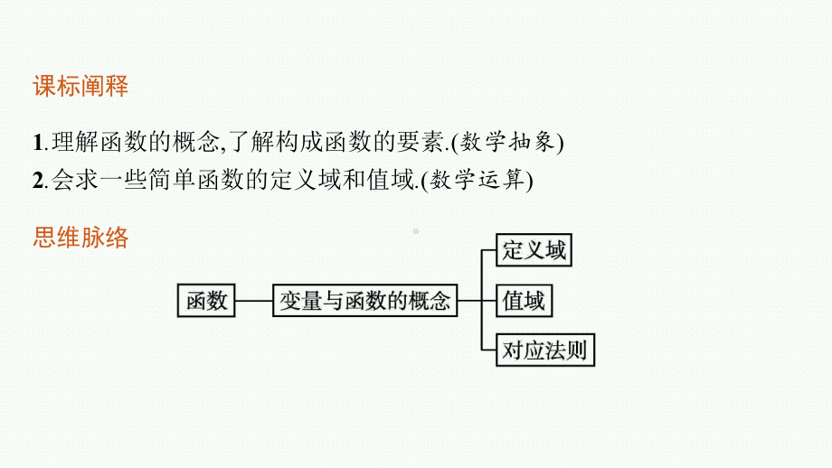 新教材2022年高中数学人教B版必修第一册第3章-函数-全章课件.pptx_第3页