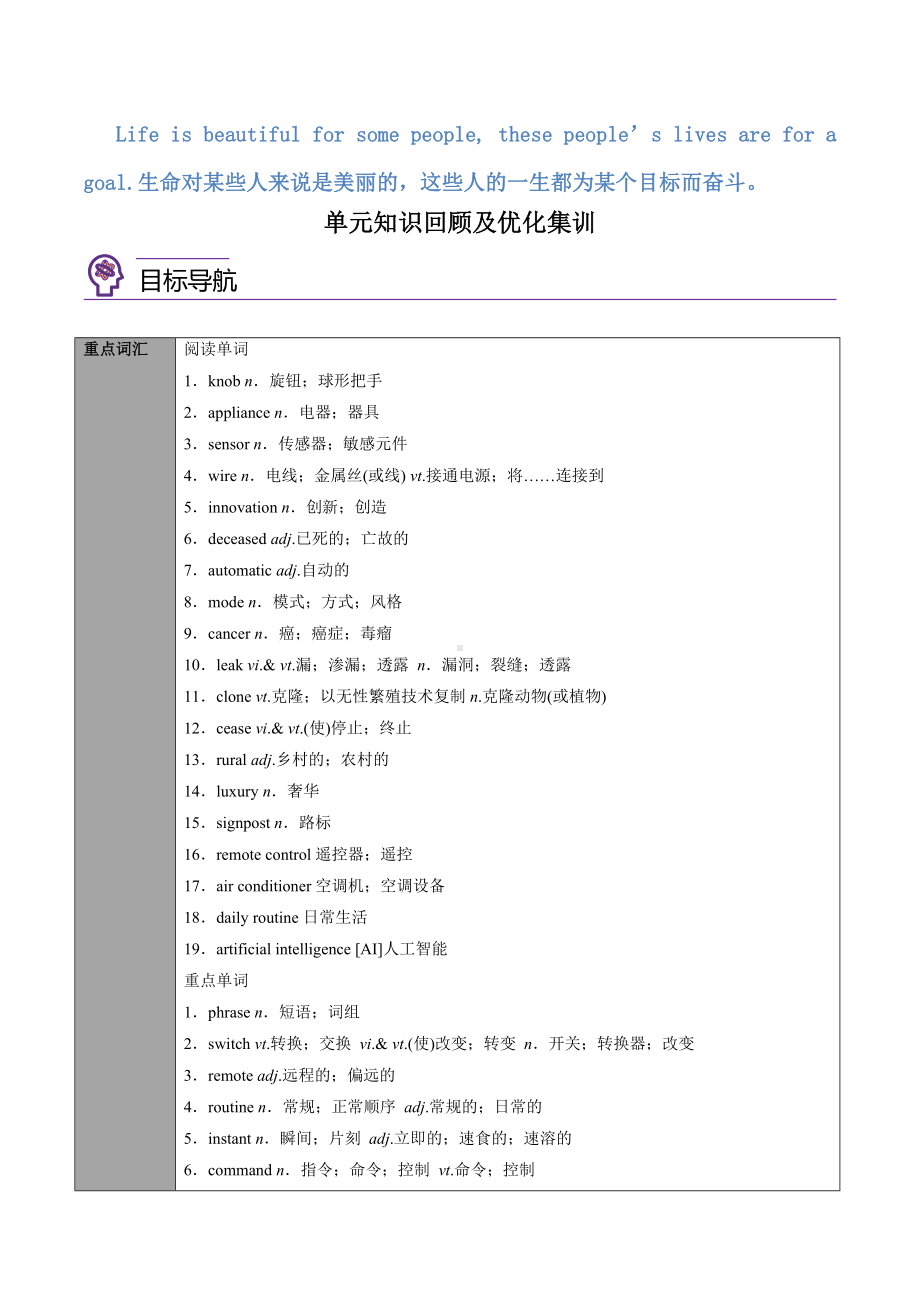 英语人教版高中选择性必修一（2019新编）Unit 2 Looking into the Future第四讲单元知识回顾及优化集训 教案.docx_第1页