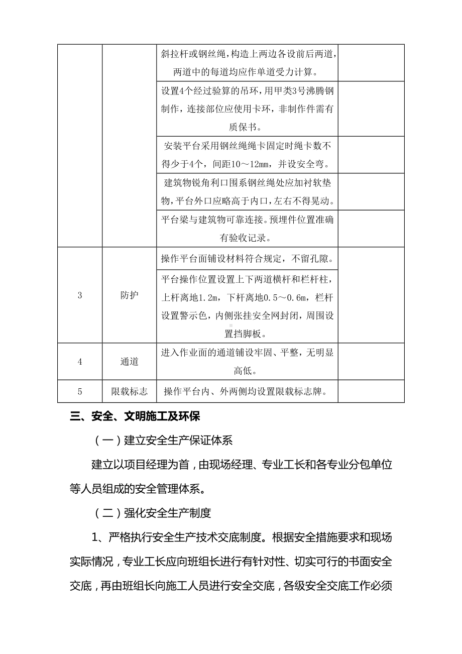 卸料平台验收标准.docx_第2页