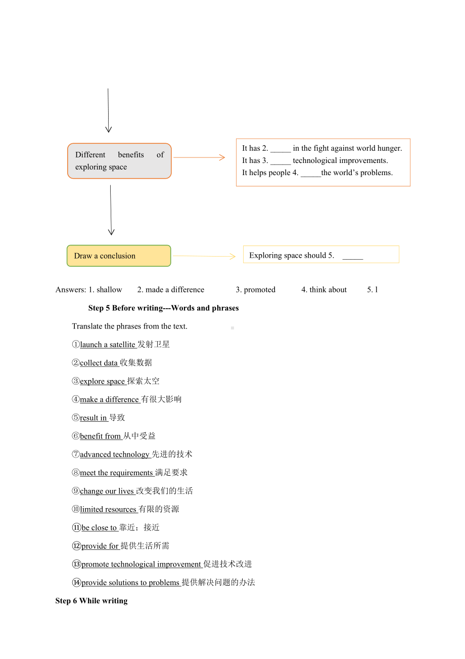 英语人教版高中必修三（2019新编）-4.4 Reading for Writing 教学设计（2）.docx_第3页