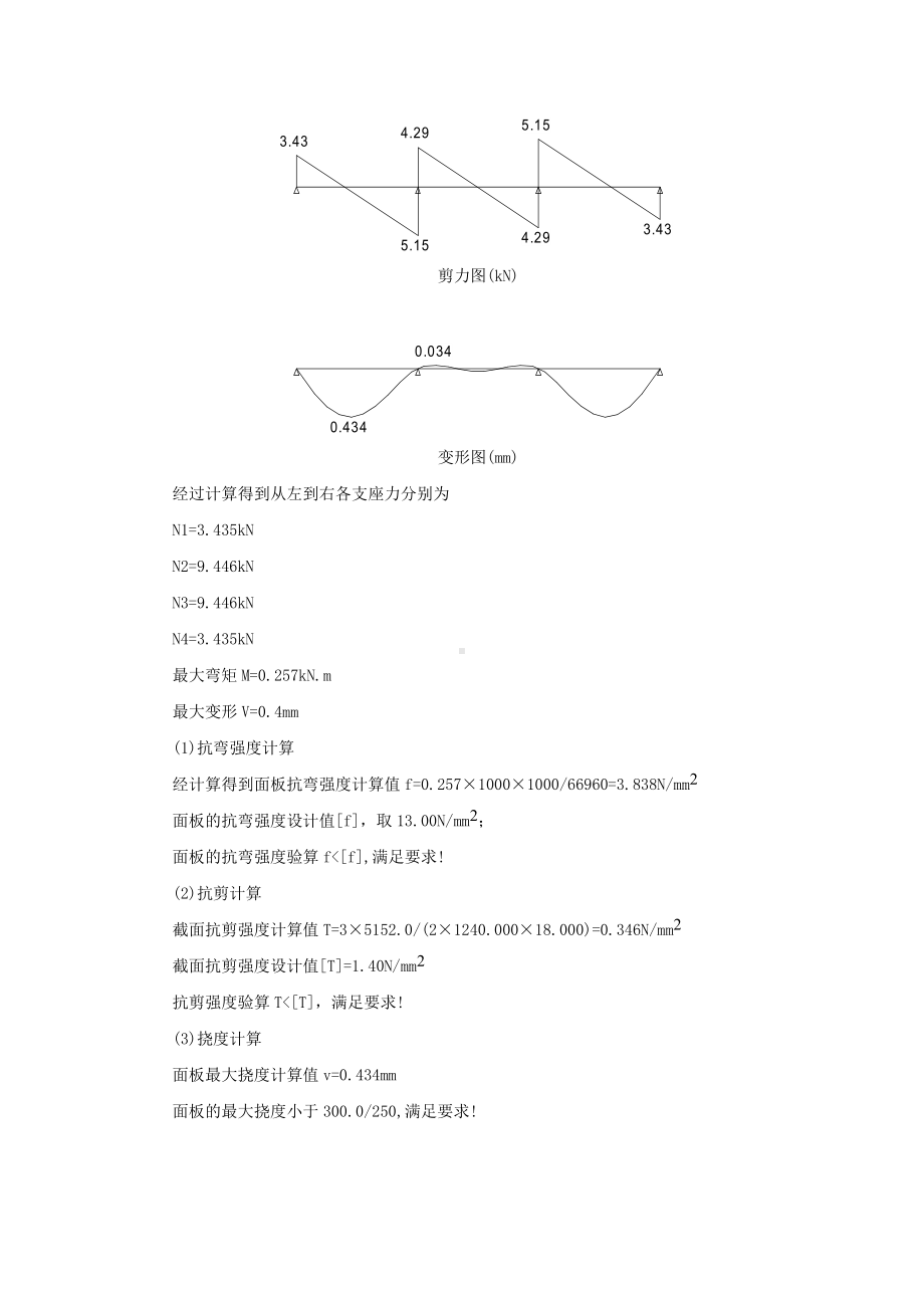 大荷载梁500×1500梁侧模计算书.docx_第3页