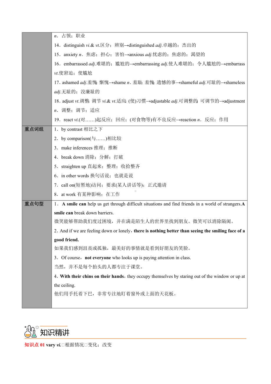 英语人教版高中选择性必修一（2019新编）Unit 4 Body Language第四讲单元知识回顾及优化集训 教案.docx_第3页