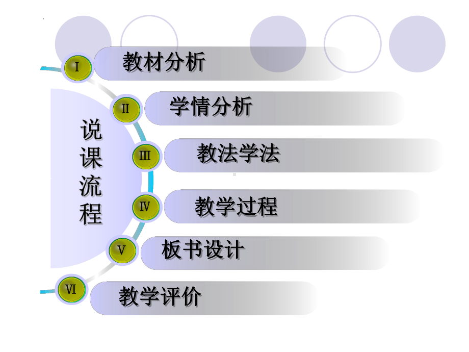 《窦娥冤》说课 ppt课件40张--统编版高中语文必修下册.pptx_第2页