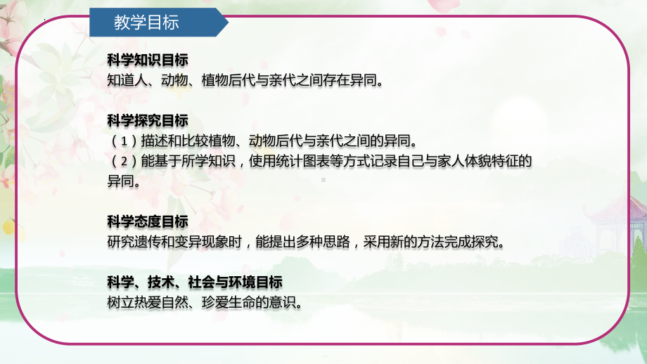 2023青岛版（六三制2017秋） 六年级上册1.2像与不像 ppt课件(共15张PPT).pptx_第2页