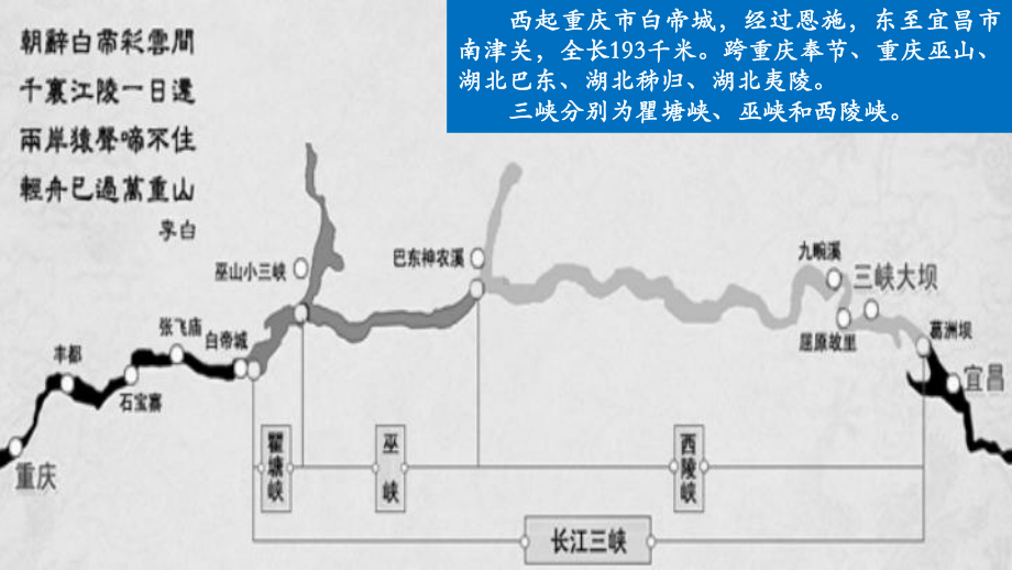 第10课《三峡》ppt课件（共40张ppt）-2023秋统编版语文八年级上册.pptx_第3页