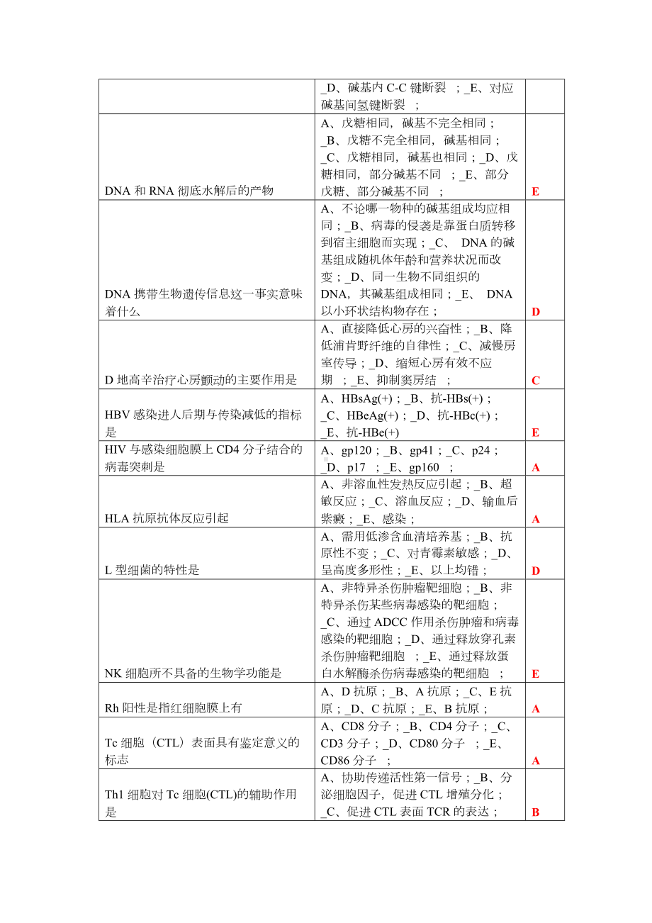 五官题库2023年山东医师定考补考题库.docx_第2页