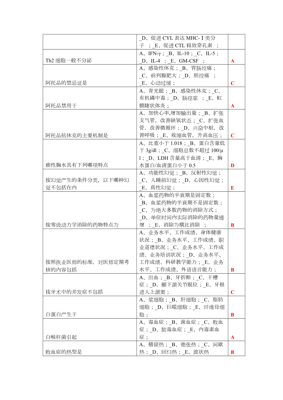 五官题库2023年山东医师定考补考题库.docx_第3页