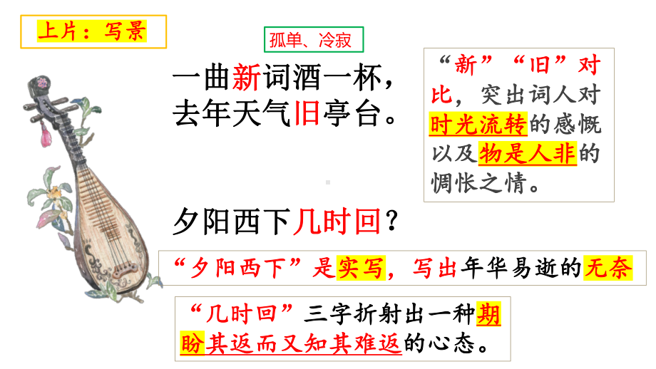 第六单元课外古诗词诵读《浣溪沙（一曲新词酒一杯）》ppt课件（共26张ppt）-2023秋部编版语文八年级上册.pptx_第3页