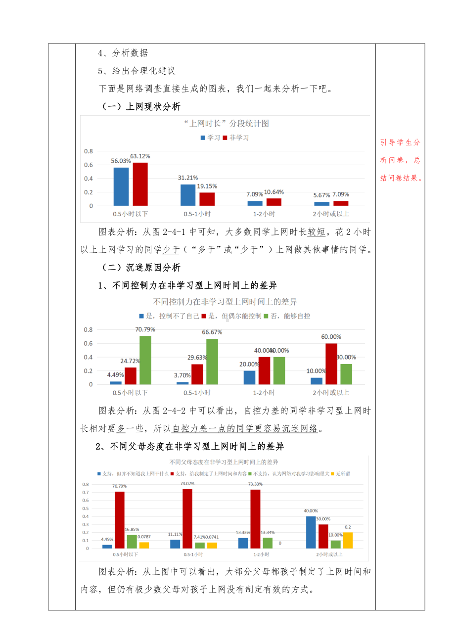 2.4 《表达与交流》第一课时 教案-2023新川教版（2019）七年级上册《信息技术》.docx_第2页