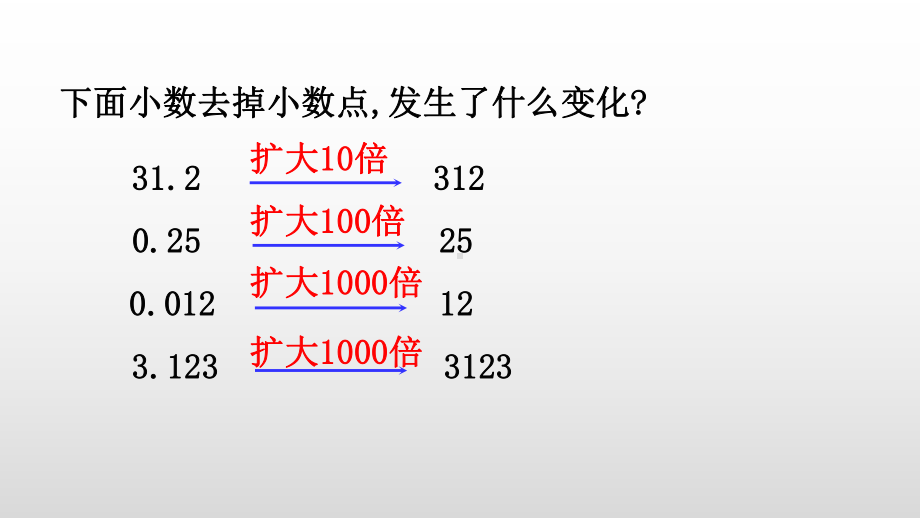 北师大版数学五年级上册 1-4谁打电话的时间长课件.pptx_第3页