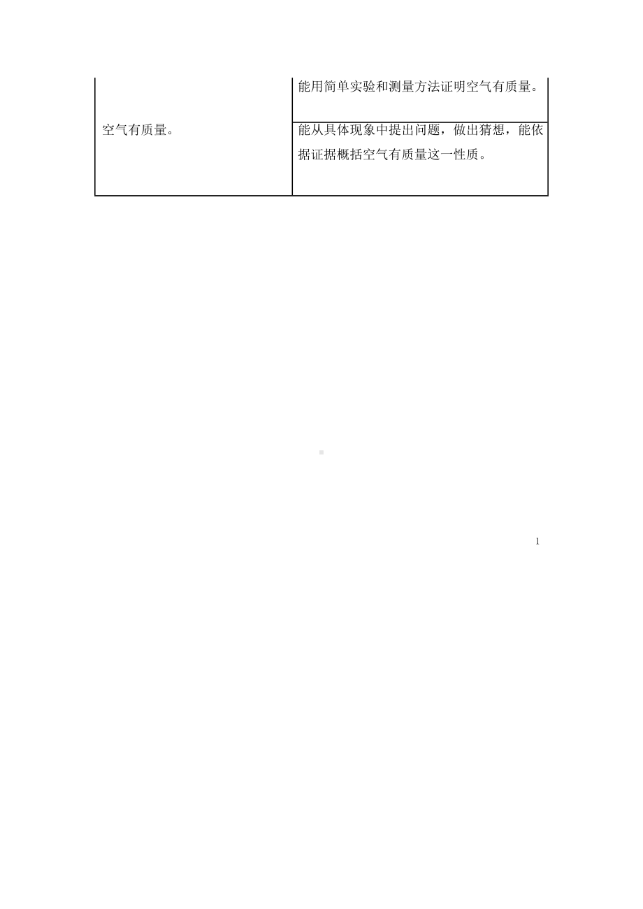 2023苏教版三年级上册《认识空气》单元作业设计1.docx_第2页