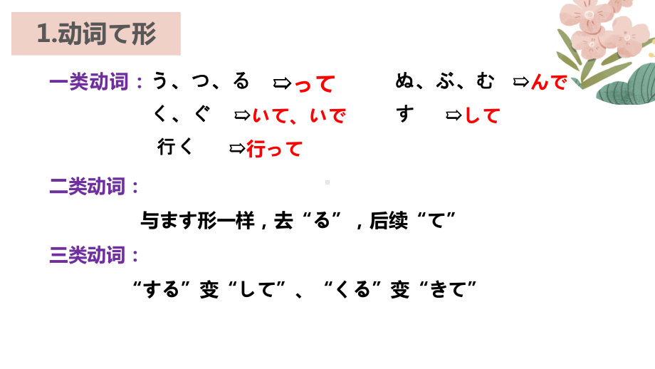 第二课 ブログ 语法ppt课件 初中日语人教版八年级.pptx_第2页