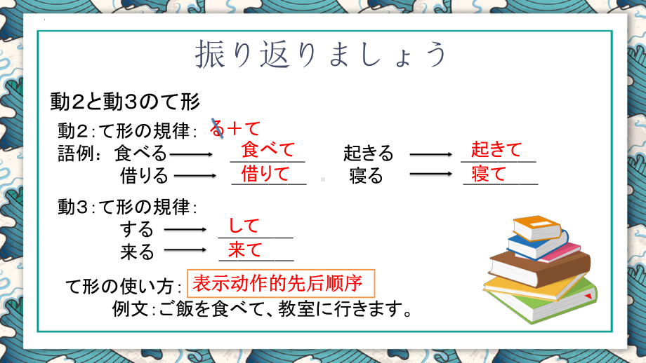 第二课 て形 形2修饰动词 ppt课件-初中日语人教版第二册.pptx_第2页