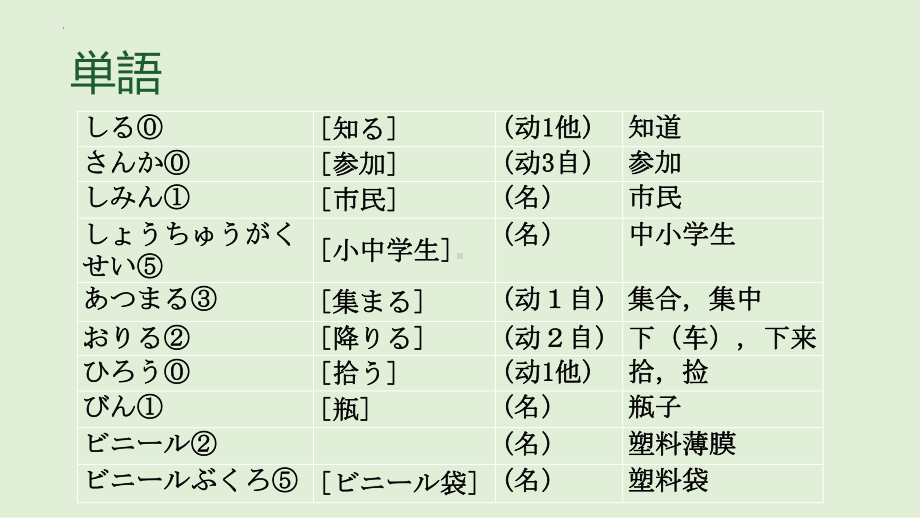 第7课ボランティア／山の掃除ppt课件 人教版日语八年级.pptx_第3页