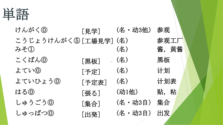 第一课 工場見学 ppt课件 初中日语人教版第二册(1).pptx_第2页