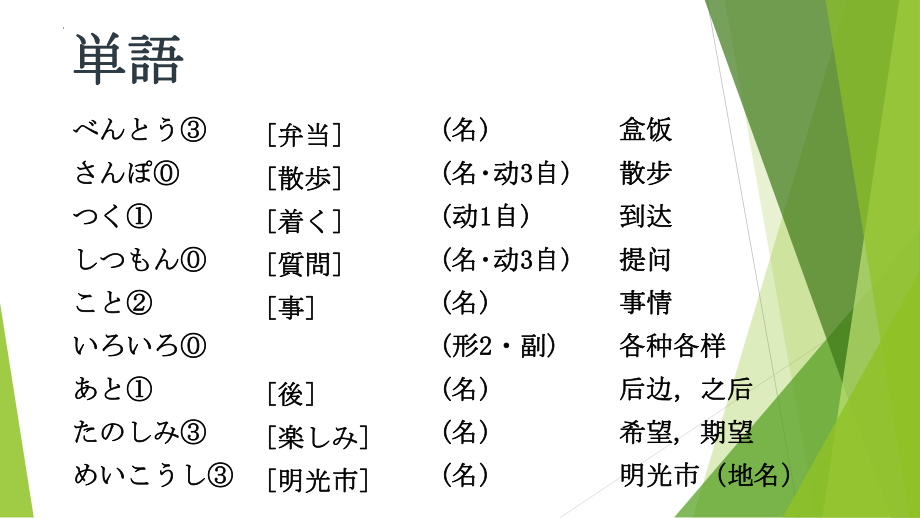 第一课 工場見学 ppt课件 初中日语人教版第二册(1).pptx_第3页