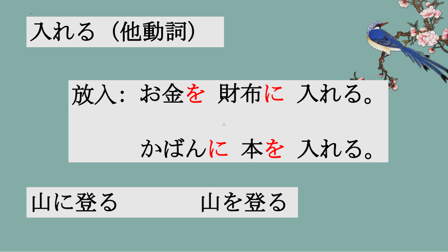 第2课 ブログppt课件-初中日语人教版第二册.pptx_第3页