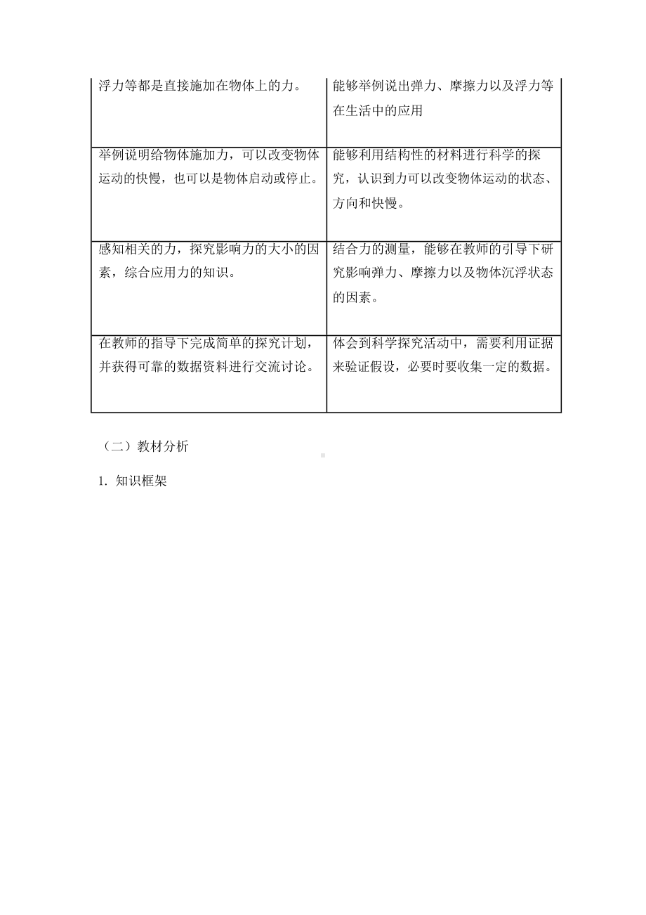 2023苏教版四年级上册《第三单元 常见的力》单元作业设计.docx_第2页