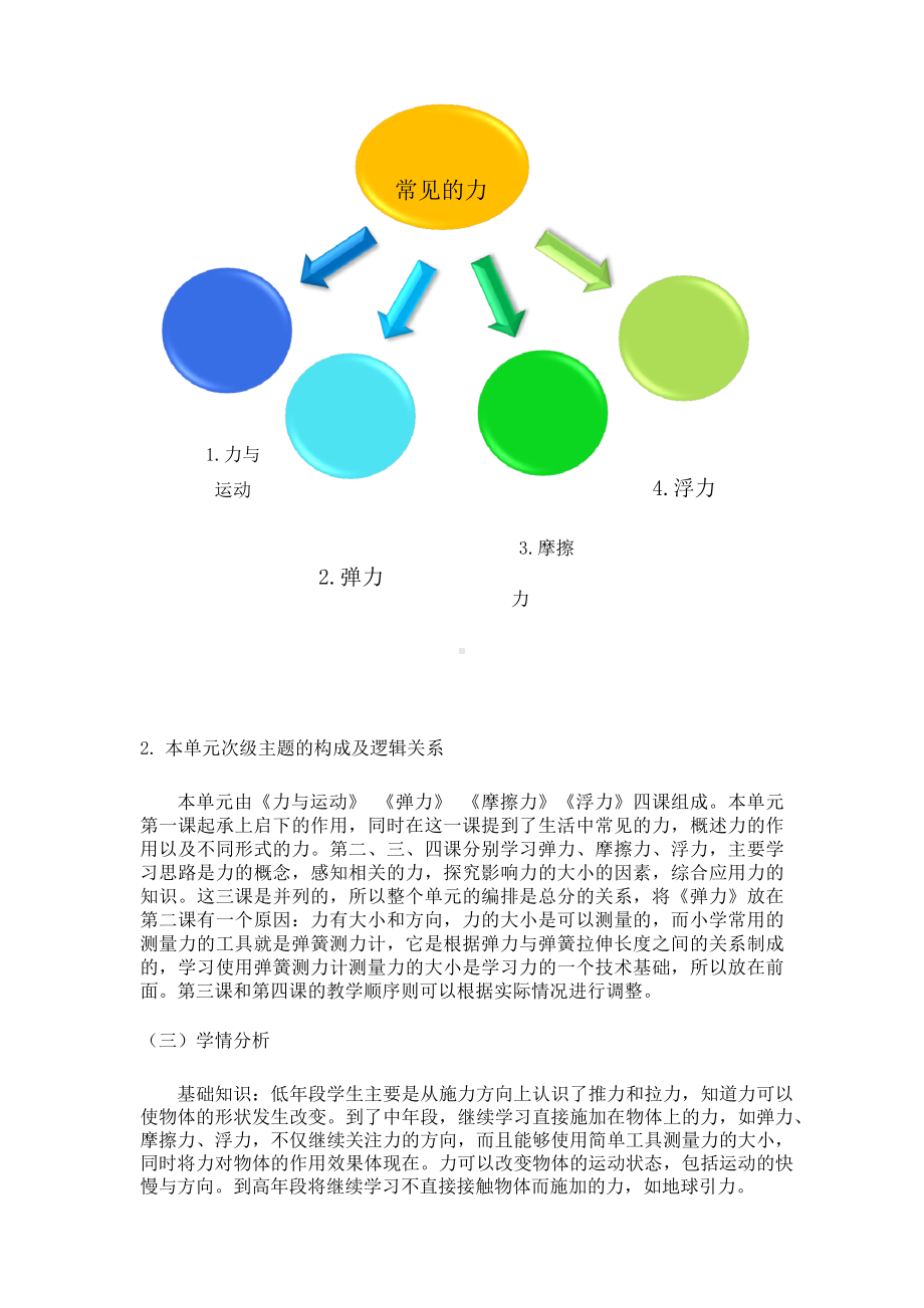 2023苏教版四年级上册《第三单元 常见的力》单元作业设计.docx_第3页