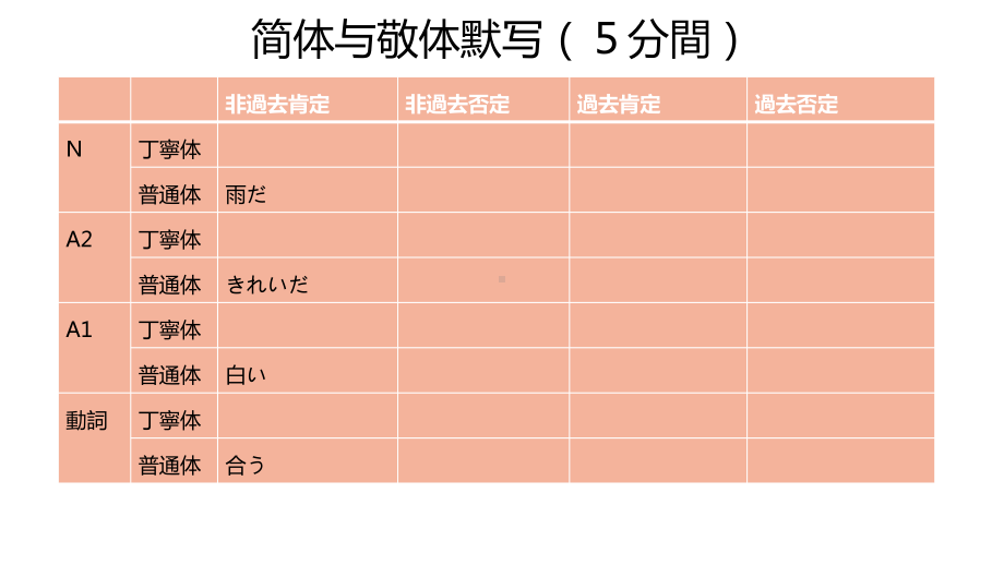 第十课図書館で／電話ppt课件 初中日语人教版八年级.pptx_第2页