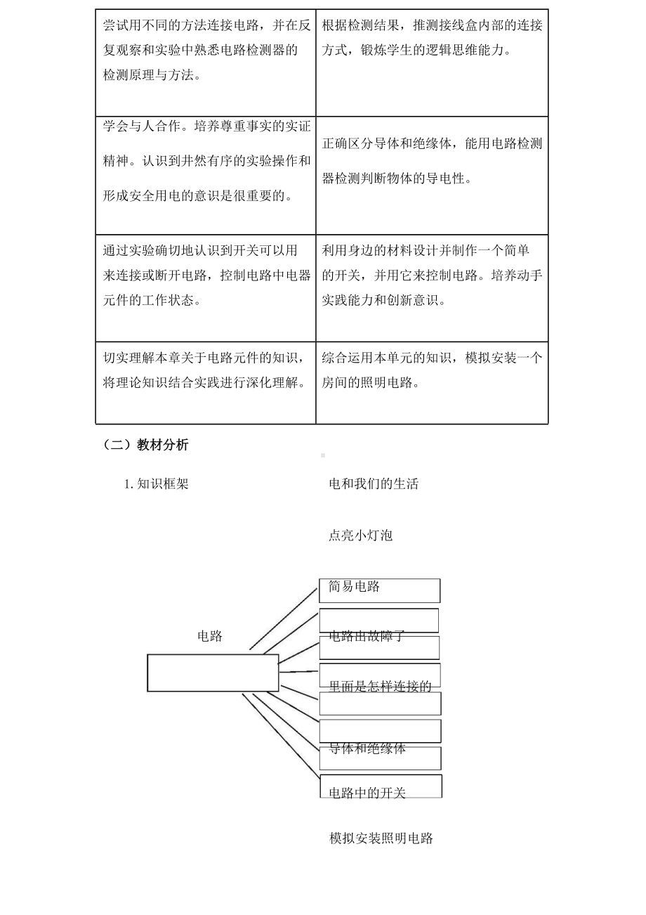 2023教科版四年级下册《电路》单元作业设计 (2).docx_第3页