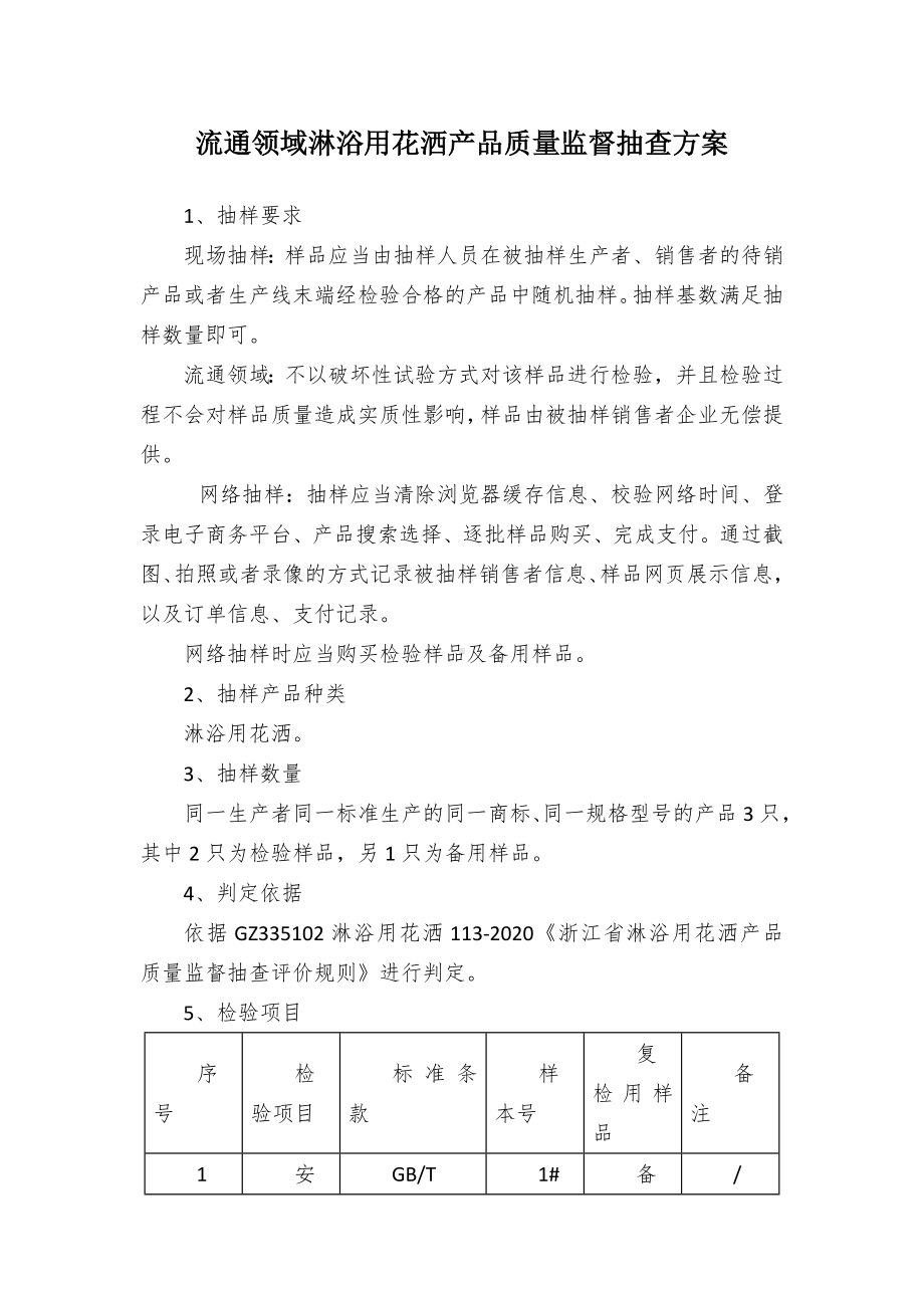 流通领域淋浴用花洒产品质量监督抽查方案.docx_第1页