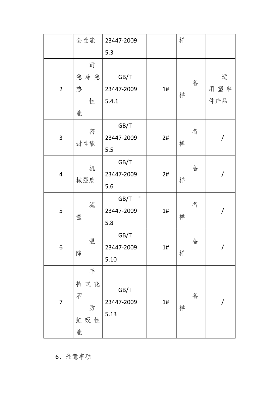 流通领域淋浴用花洒产品质量监督抽查方案.docx_第2页