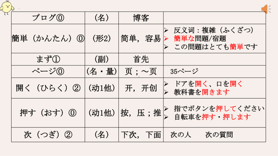 第2课 ブログ ppt课件 人教版日语八年级全一册.pptx_第2页