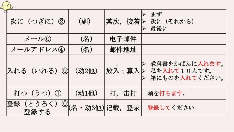 第2课 ブログ ppt课件 人教版日语八年级全一册.pptx_第3页