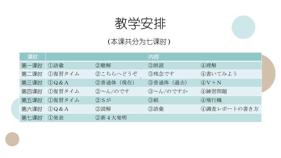 第十课 図書館で ppt课件-初中日语人教版第二册.pptx_第2页