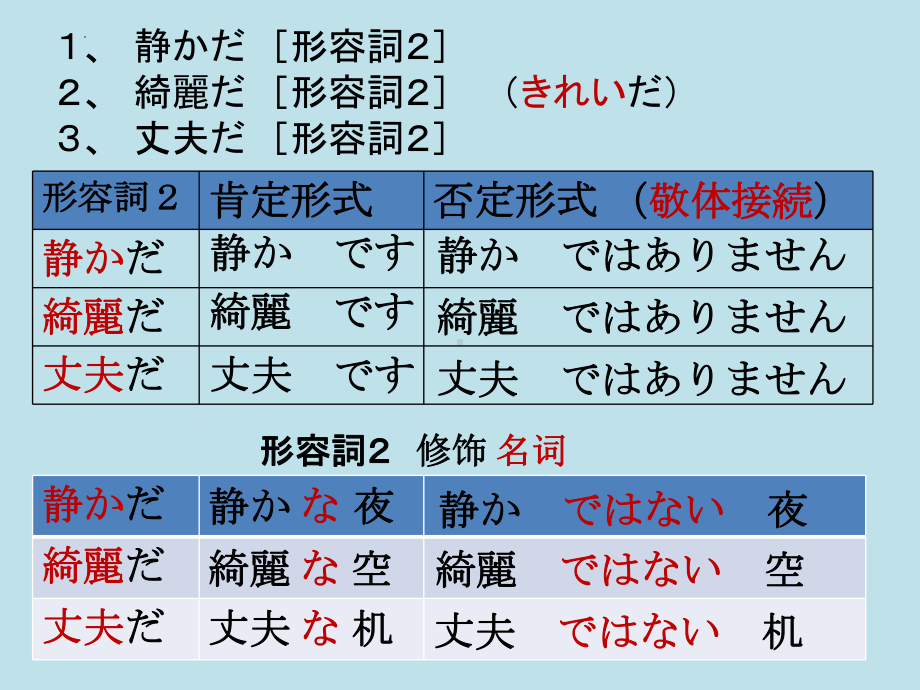 第4課 箸とスプーン ppt课件 人教版初中日语八年级.pptx_第3页