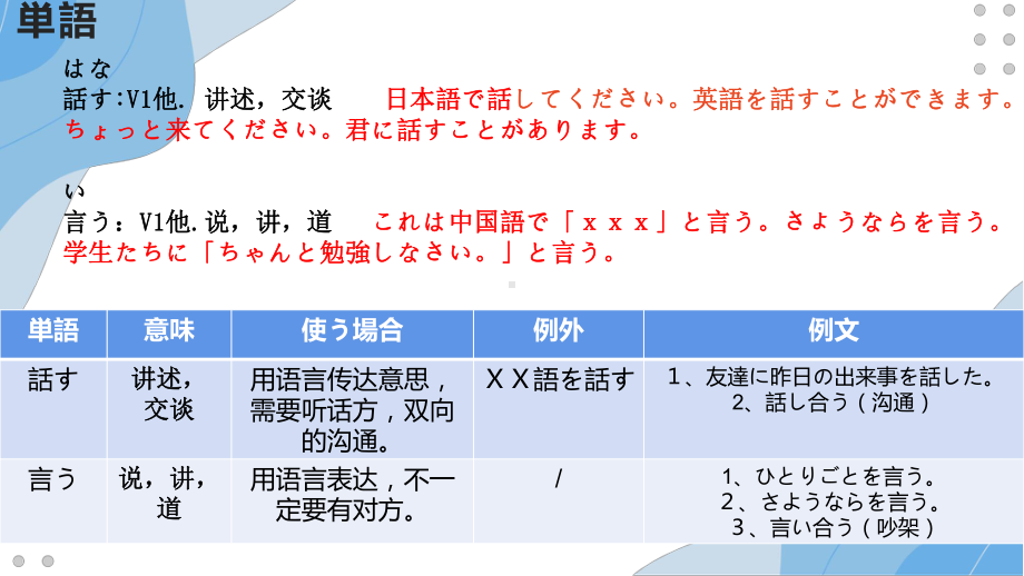 第3课 ペット ppt课件 人教版日语八年级全一册 .pptx_第3页