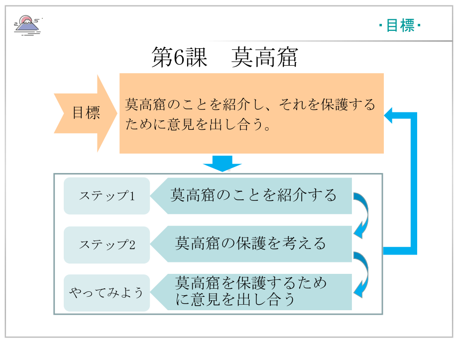 第6課 莫高窟 ppt课件-高中日语人教版选择性必修第一册.pptx_第2页